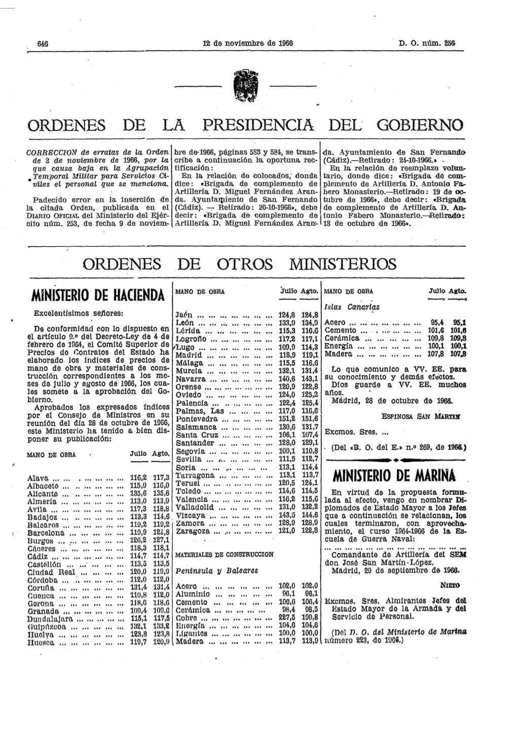 1~ de noviembre de 1966 DOnñm25& ORDENES DE LA PRESIDENCIA DEL' GOBIERNO I CORRECCION de erratas de La Orden bre de-l966, páginas 5S3 y 584, se trans- da Ayuntamiento de San Fernando> de 2 de