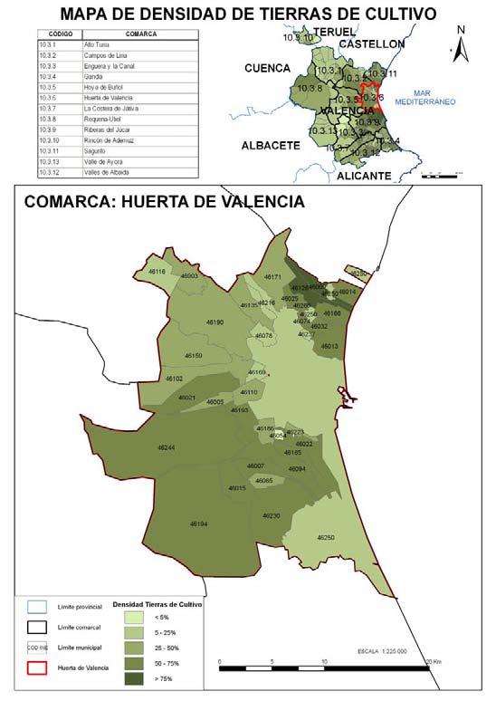 Comarca Huerta de Valencia Figura 1.