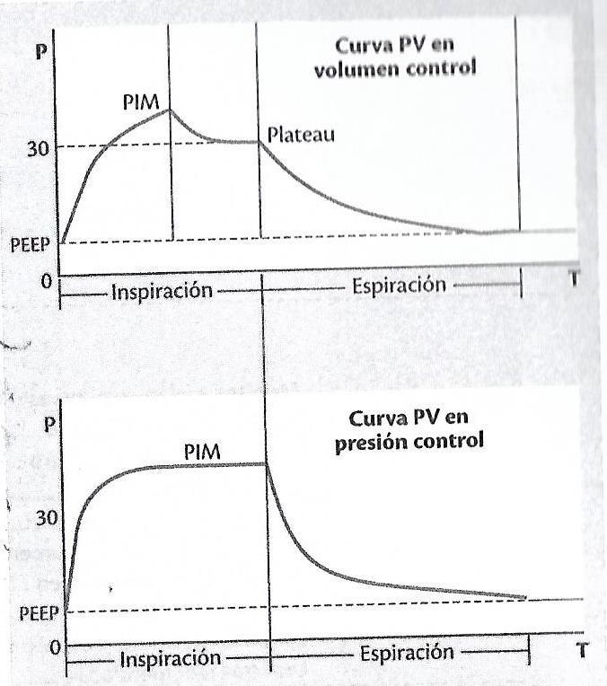 Fisiologia Respiratoria Cristancho.pdf