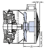 Formas de refrigeración Para eliminar el calor producido hay que refrigerar los motores Con ventilador: IC 01 motor refrigerado por dentro con refrigeración propia IC 411 motor refrigerado por la