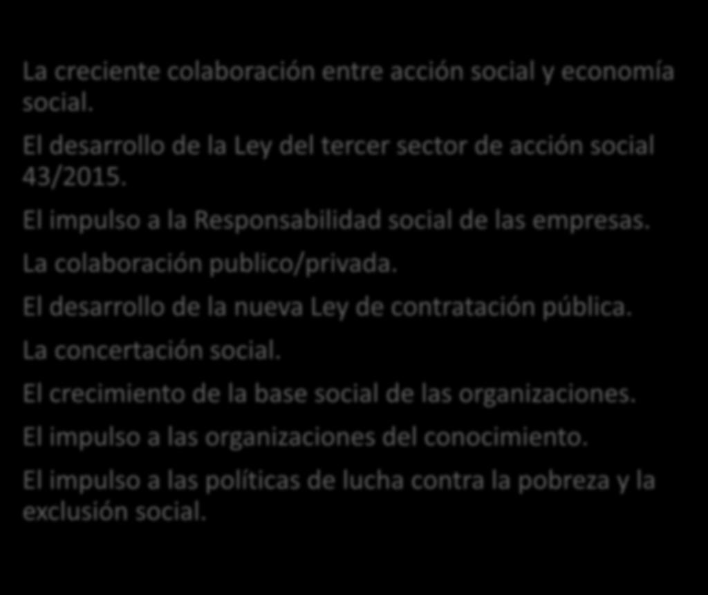 OPORTUNIDADES La creciente colaboración entre acción social y economía social. El desarrollo de la Ley del tercer sector de acción social 43/2015.