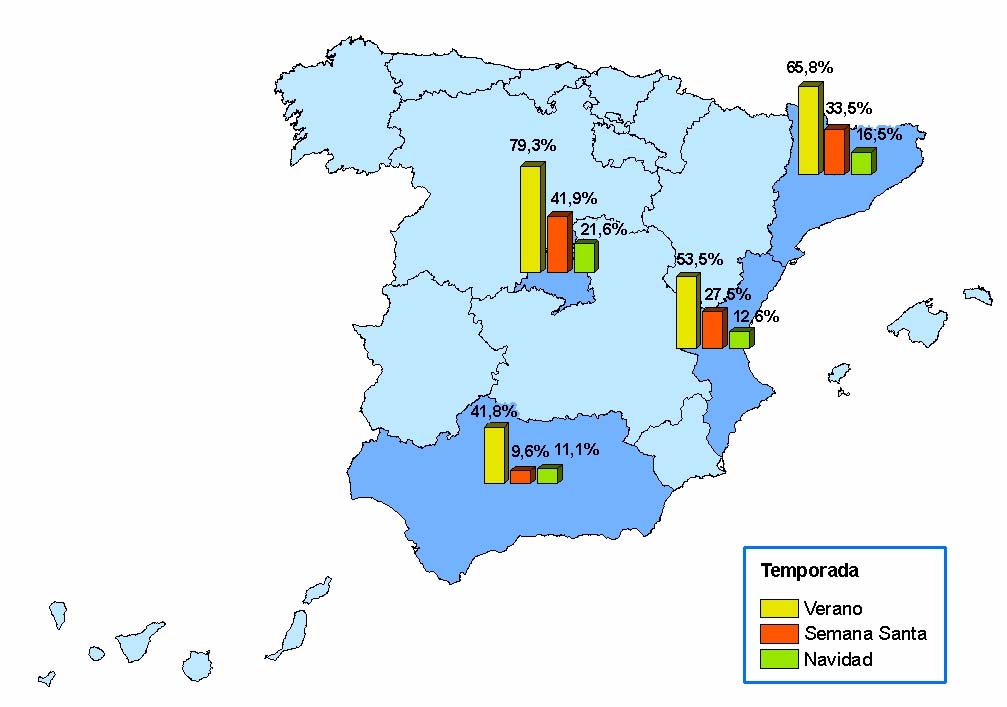 El caso contrario es el de Madrid o Cataluña, principales comunidades emisoras de turistas y receptoras de inmigración de otras comunidades autónomas a mediados del siglo pasado.