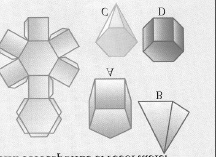 Figuras geométricas 12. a) Cuántas caras laterales tiene cada uno de estos prismas?