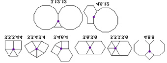 Figuras geométricas 6.2. Teselaciones semirregulares Si utilizamos diversos tipos de polígonos regulares, podemos indagar las combinaciones de ellos que producen un cubrimiento del plano.