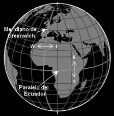 CaracterizaciÛn del paisaje La longitud de un lugar se define como la distancia angular entre un punto cualquiera de la superficie terrestre y el meridiano de origen o de Greenwich Todos los puntos