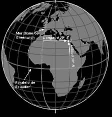 este o hacia el oste a lo largo de un paralelo Los paralelos son círculos máximos de la esfera terrestre cuyo plano es perpendicular al eje de los polos El Ecuador es el paralelo que divide a la