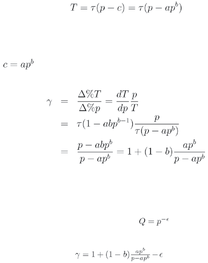 Apéndice I: sobre la estimación econométrica de γ Como se mencionó en el texto, una posibilidad para estimar el valor de γ de la ecuación (25) es utilizar técnicas econométricas.