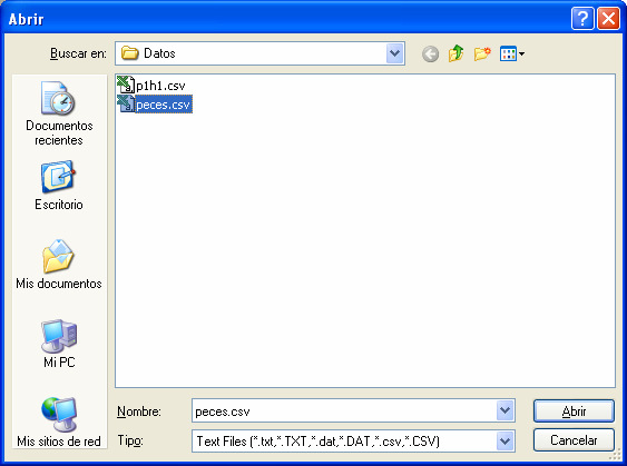 En la pantalla de R-commander ha aparecido un comando en la ventana superior (script) y el mismo comando repetido en la ventana inferior (Output window).
