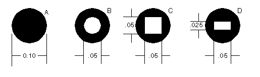2.4.4 Ejemplos de círculo %ADD21C,.100*% %ADD22C,.100X.050*% %ADD23C,.100X.050X.050*% (a) Círculo de 0.10 de diámetro en d21 (b) Círculo de 0.10 de diámetro con agujero de 0.