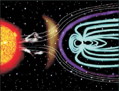 auroras. Otros planetas como Júpiter o Saturno también presentan auroras boreales y australes ya que tienen atmósfera y campo magnético (ver Figura 5). El Sol y la tecnología Figura 4.