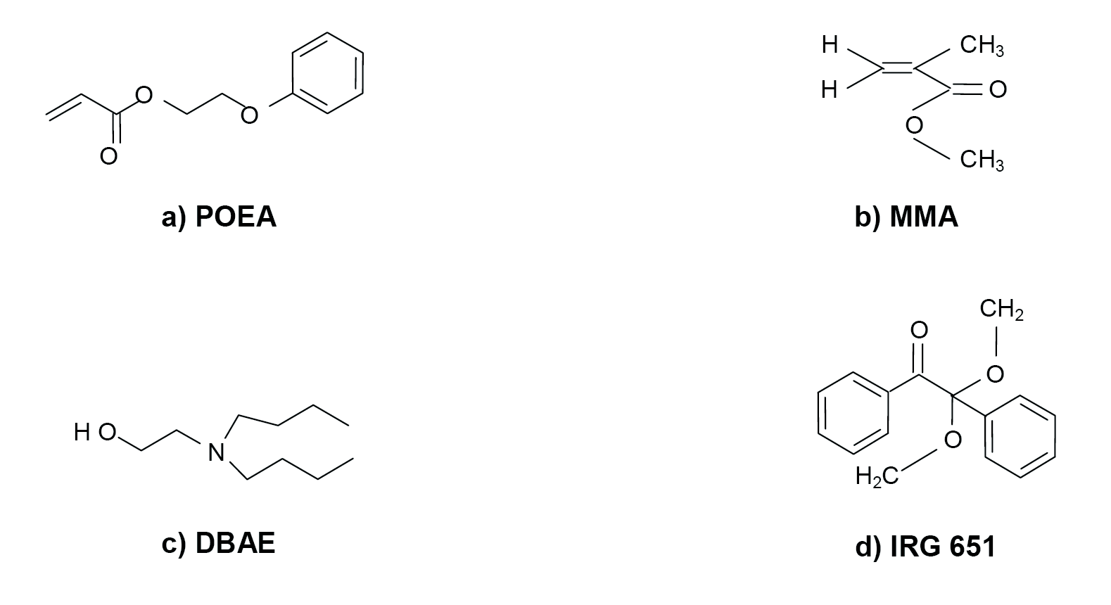 Gonzalo Ramos Zapata Figura VIII.1. Estructuras moleculares de algunos de los compuestos orgánicos usados en la preparación de los materiales sol-gel. VIII.1.2.