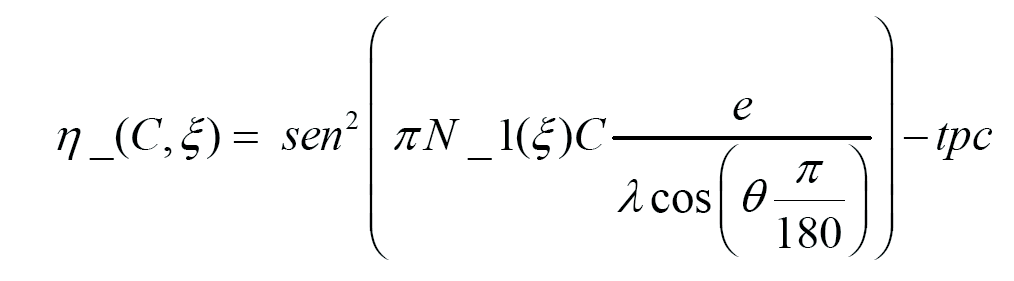 Gonzalo Ramos Zapata Se representa la relación existente entre la eficiencia y la modulación del índice (Figura VIII.
