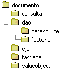 A partir del descriptor se puede generar DAOs con todas las consultas que sean necesarias, usando diversos objetos de entrada y ValueObjects de salida.