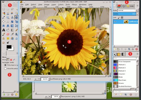 La captura de pantalla anterior muestra la disposición más básica de GIMP ventanas que se puede usar eficazmente. Puede tener dos paneles, derecho e izquierdo y una ventana de imagen en en medio.