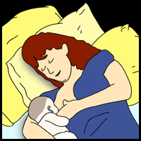 4. De costado (Permite que la madre descanse o duerma mientras alimenta a su bebé. Excelente para las madres que fueron sometidas a una cesárea. Evita ejercer presión sobre la incisión.