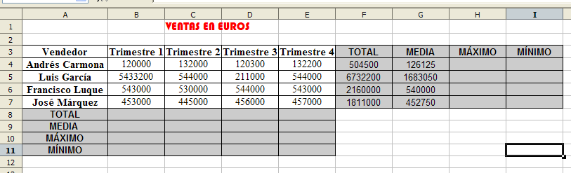 En la celda F13 hay que calcular el total en pesetas, para ello hay que multiplicar la cantidad total en euros por 166,383. 6. Inserta una nueva fila entre la 10 y la 11.