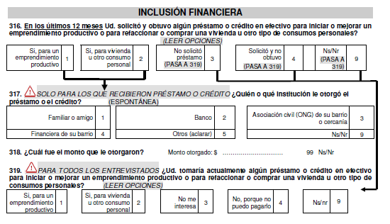Cuadro 1: Bloque de Inclusión Financiera de la EDSA 2010 Fuente: Encuesta de la Deuda Social Argentina (2010).
