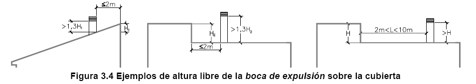 10 2 La sección de cada tramo del conducto comprendido entre dos puntos consecutivos con aporte o salida de aire debe ser uniforme.