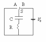 9. Considere el circuito de la figura 12. Asuma que el capacitor está cargado.