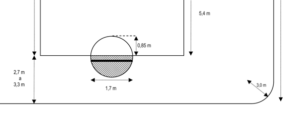 3 PUNTO DE PENALTY Tiene una forma circular con un diámetro de 10 (diez) centímetros estando marcado en su alineamiento perpendicular - a una distancia de 5,40 (cinco coma cuarenta) metros del centro