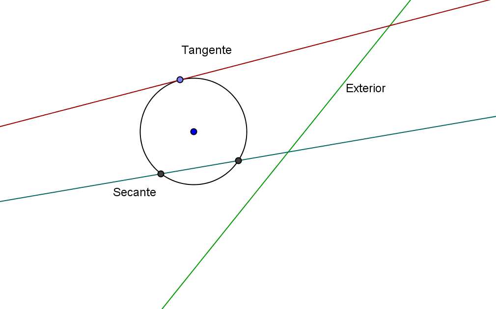 El segmento que determinan dos puntos cualesquiera de la circunferencia se denomina cuerda. La cuerda que contiene al centro de la circunferencia se denomina diámetro.