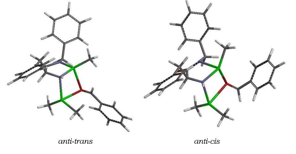 Capítulo 4: α-amino amidas soportadas en catálisis asimétrica En base a los cálculos DFT, la interacción del dimetilzinc con el anillo de cinco miembros del complejo catalítico conduce a una