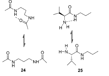 Capítulo 6: Estudio teórico de la reacción de adición de dietilzinc a benzaldehído δ (ppm) 7,75 7,70 7,65 7,60 7,55 7,50 7,45 7,40 7,35 7,30 7,25 7,20 7,15 0,5 1,0 1,5 2,0 2,5 3,0 3,5 - log C ValA2