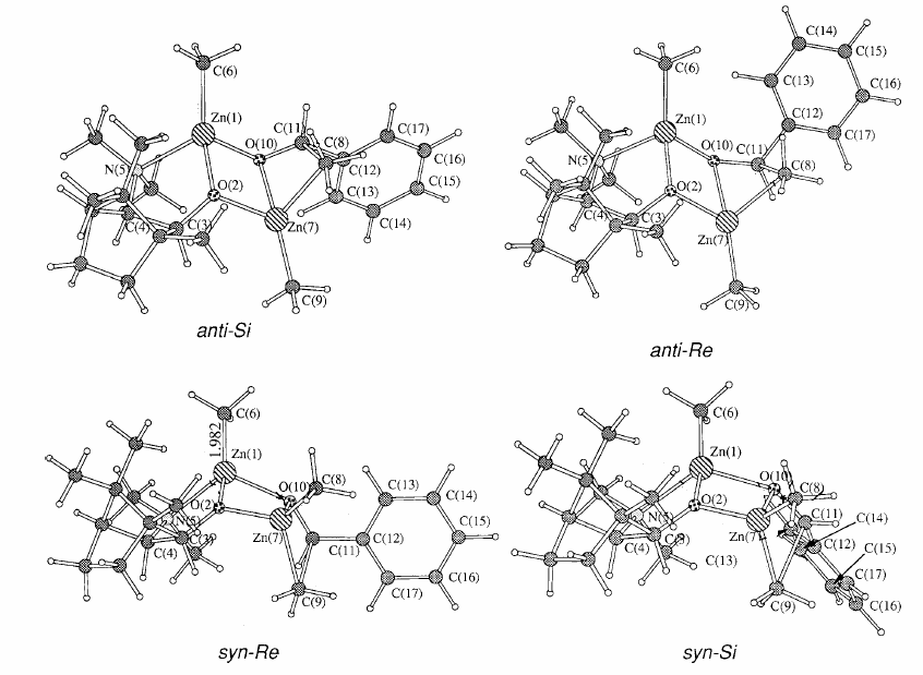 Capítulo 2: Adición enantioselectiva de compuestos de dialquilzinc a aldehídos Figura 2.26. Estados de transición caracterizados por Yamakawa y Noyori.