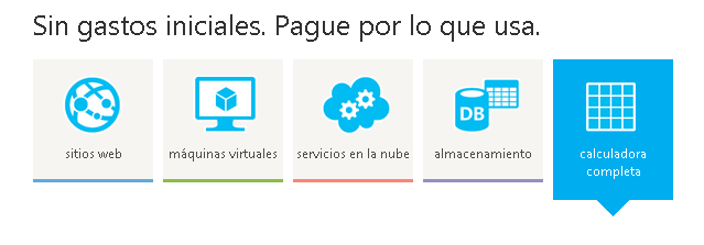 Las ventajas que ofrece Windows Azure ayudará a convencer a los clientes para que aprovechen cada vez más el uso de la plataforma en la Nube, y promoviendo así las