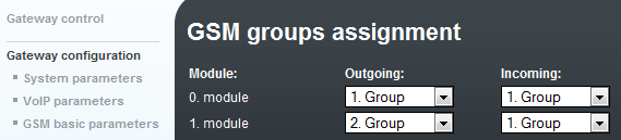El grupo GSM (GSM group)determina a traves de qué grupo de llamadas salientes (outgoing