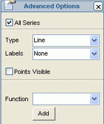 Gráficos 114 Advanced Options Haga clic-derecho en cualquier parte dentro de la ventana de gráficos y seleccione Advanced Options.