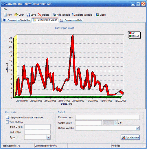 Conversion Tool 144 Las Conversiones poseen también un gráfico de conversión de datos que mostrara los datos que haya convertido junto con los datos originales.