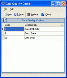Data Quality 18 196 Data Quality El módulo 'Data Quality' tiene una interfaz gráfica para ver y modificar la calidad de los datos. án 18.
