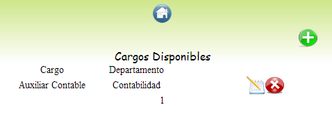 - CARGOS Al presionar clic izquierdo sobre el botón se mostrará la siguiente pantalla En esta pantalla el usuario realizará el registro de cada Cargo que se le desee agregar a cada departamento.