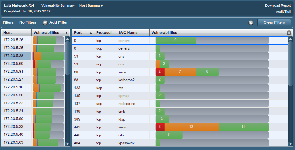 Al escoger un host se mostrarán todos los resultados de vulnerabilidades relacionados con ese host, por puerto: En el ejemplo anterior vemos que el host 172.20.5.