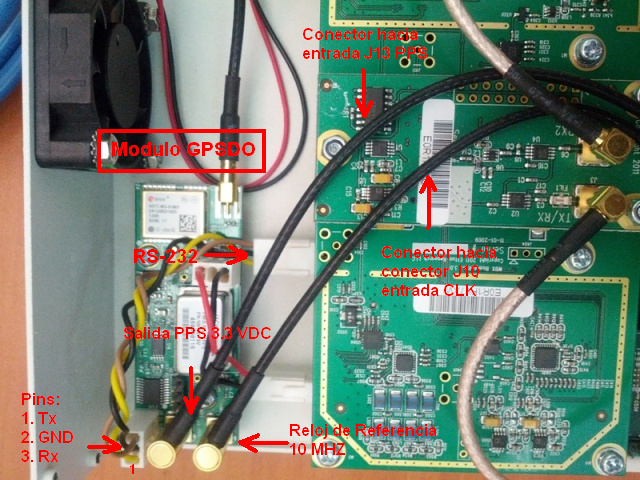 el módulo en el espacio indicado en la figura D.2 y se procede a conectar los respectivos cables tanto de alimentación como comunicación. Figura D.2: Módulo GPSDO 3.