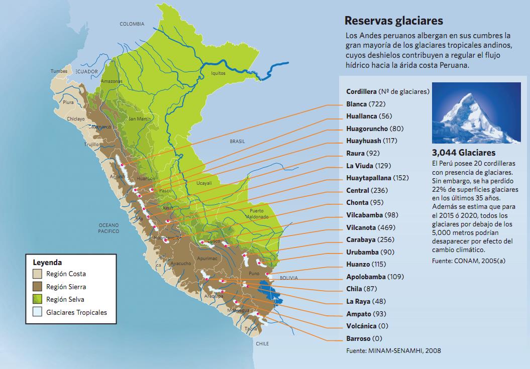 Los Andes peruanos contienen la mayor proporción de todos los glaciares