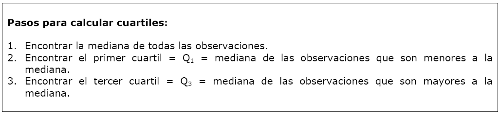 Medidas de Dispersión cont. NOTAS: - Cuando el número de observaciones es impar, la observación del medio es la mediana. Esta observación no se incluye luego en los cálculos de Q1 y Q3.