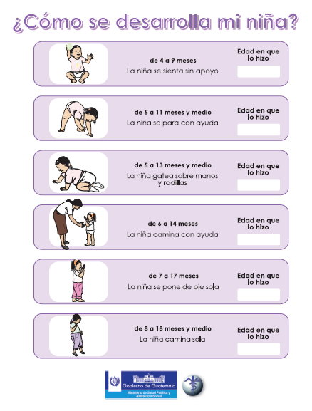 Manual de Llenado de Formularios SIGSA 48 XIII. Cara 7 (B) Cómo se desarrolla mi niño o niña?
