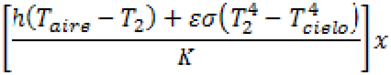Reemplazamos estos datos en la ecuación (3): Despejando T1: Por último reemplazamos los datos del problema: Así obtenemos el valor de la temperatura en la parte inferior de la placa: 4.