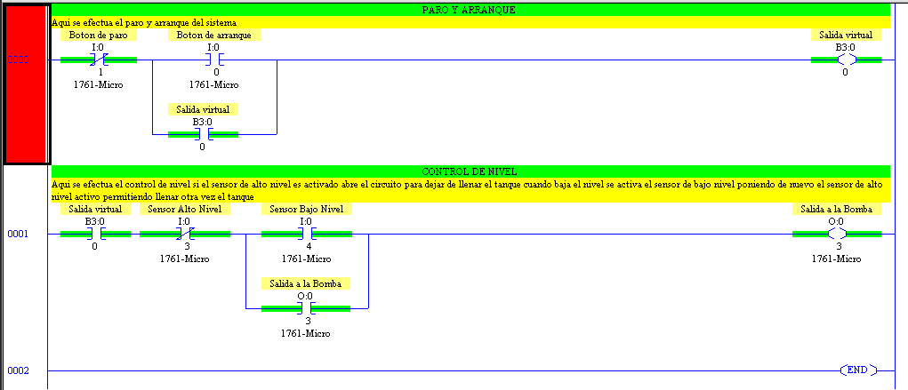 Control total Anexo E (Programación del PLC) Control