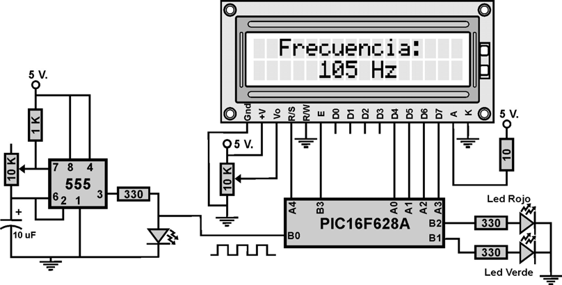 Figura 6.21 Esquema de conexión para el frecuencímetro con LCD. Programa para un contador de pulso. cmcon = 7 ; convierte en digitales el puerto A LEDRED VAR portb.2 ; el puerto B.