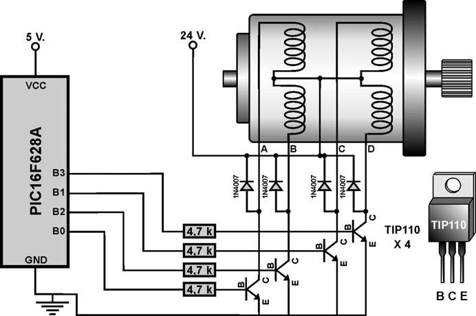 Bobina P1 P2 P3 P4 A 0 0 0 1 C 0 0 1 0 B 0 1 0 0 D 1 0 0 0 Figura 6.23 Energizado de bobinas en secuencia por ola para giro horario.