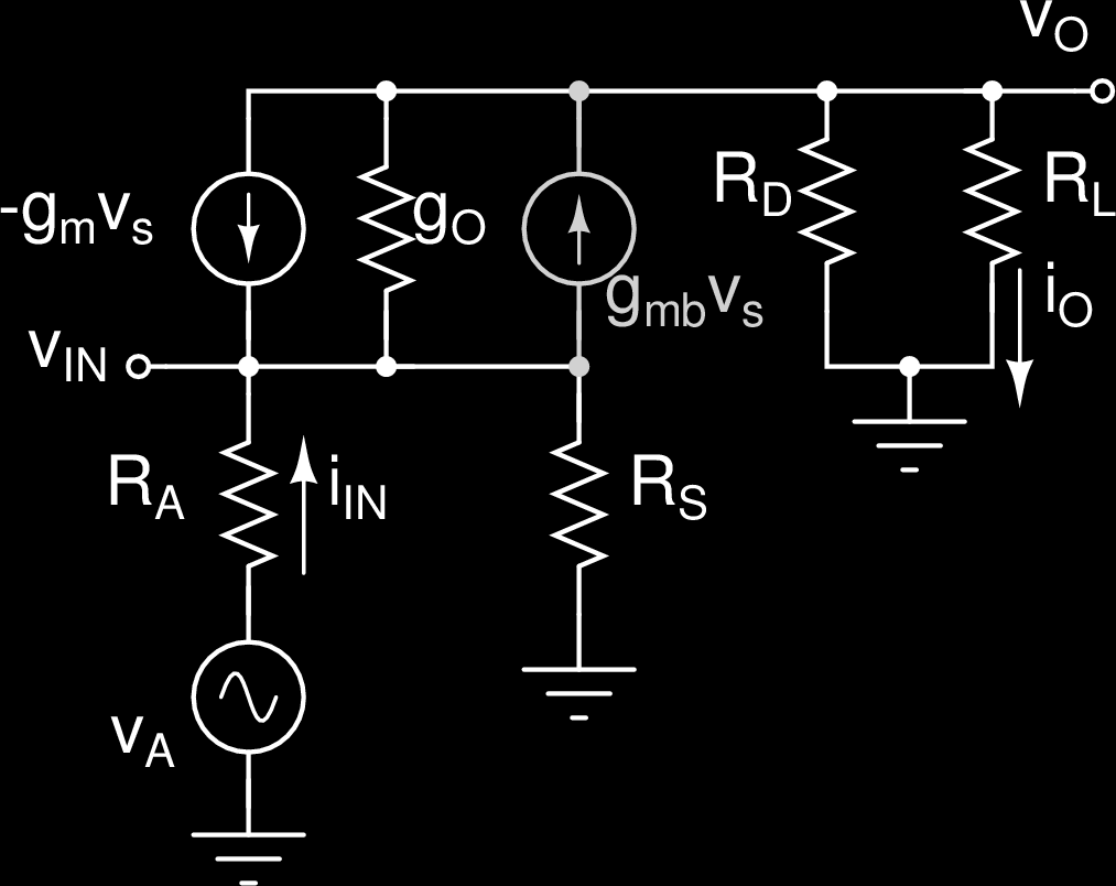 Figura 20: Modelo en pequeña señal de un amplicador en puerta común a frecuencias medias.