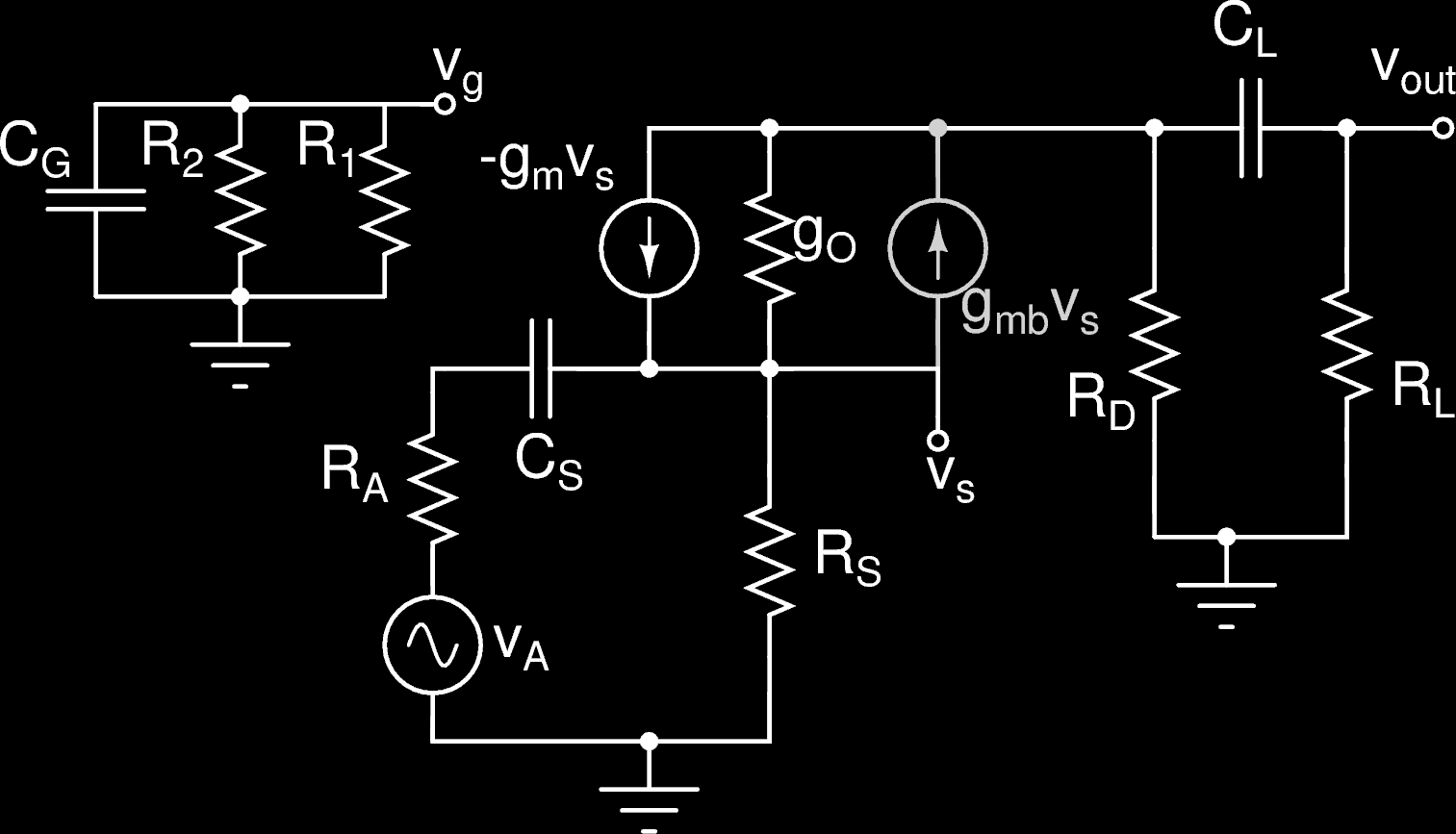 Figura 2: Modelo en pequeña señal de un amplicador en puerta común a frecuencias medias para el cálculo de la impedancia de salida.