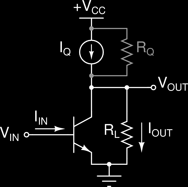 Figura 34: Equivalente de la conguración de base común Fig. 6) con una fuente de corriente. a) Figura 35: Amplicador inversor en emisor/fuente común con fuente de corriente como carga.