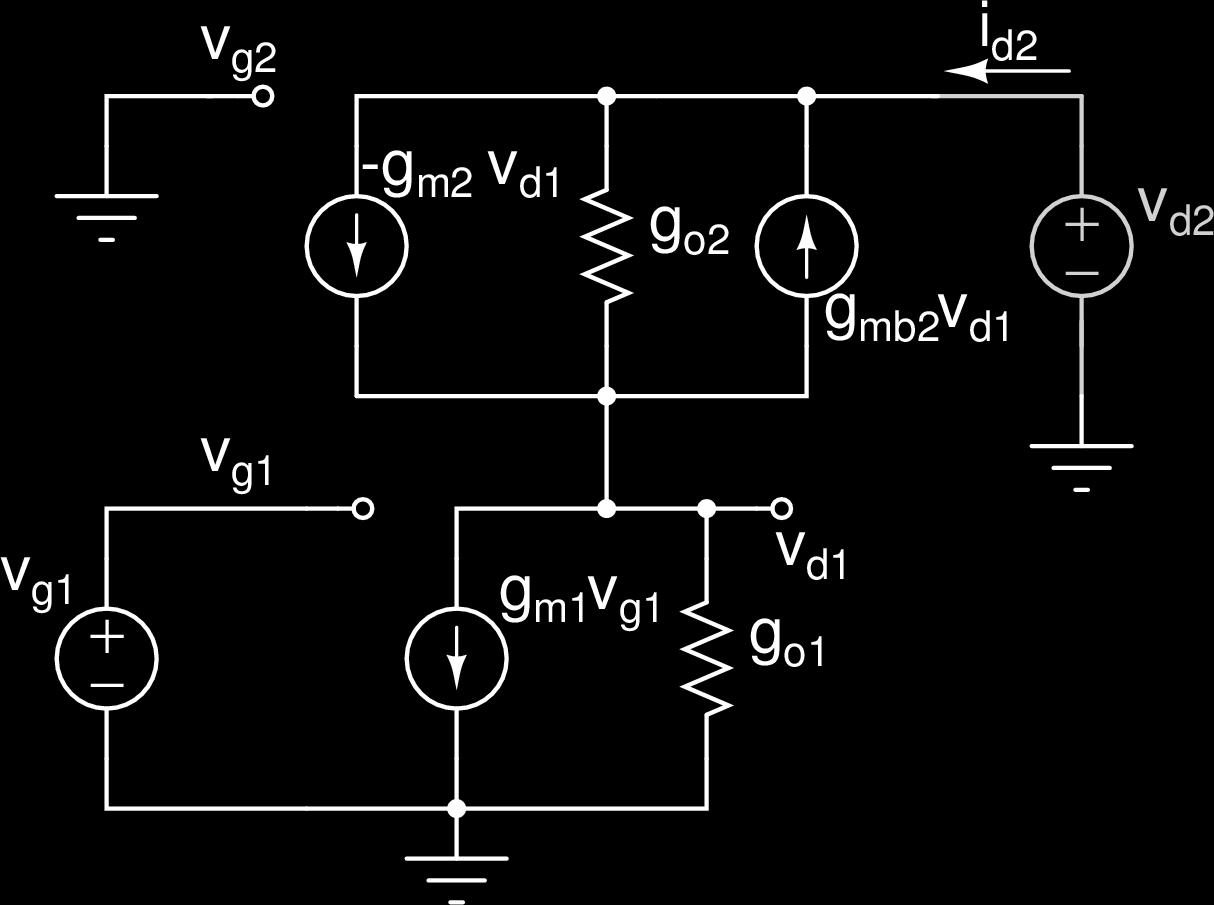 Figura 43: Par cascode construido con NMOS. Figura 44: Equivalente en pequeña señal del par cascode con transistores MOS.