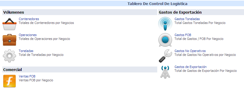 Tablero de Control Tablero de Control con Indicadores por área clave y múltiples aperturas de Información.