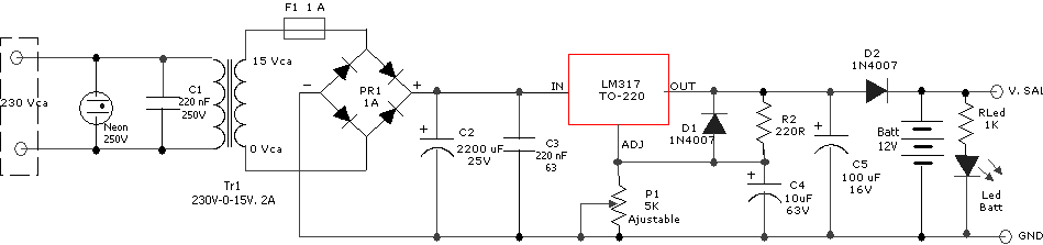 11 Circuito de carga de batería: En caso de fallo de la tensión de red, los circuitos seguirán alimentados a través de la tensión de batería que proporciona una tensión continua de 12 V y 7A.