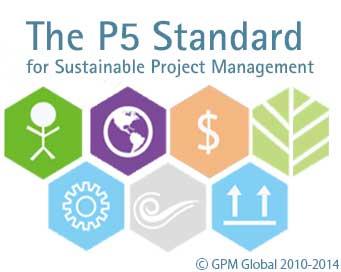 edu/ The International Project Management Association (IPMA), http://ipma.ch/ The Association for Project Management, http://www.